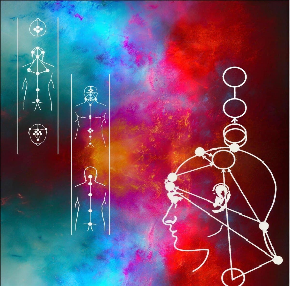 The Antahkarana diagram: the gateways of the head in profile with the three spheres rising above the crown, and the body sequences, over a field of teal, magenta and gold