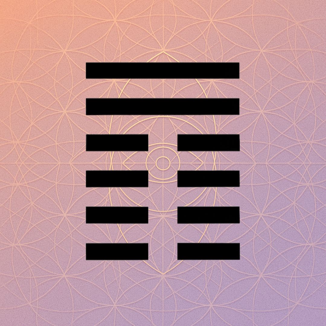 I ching - Hexagram 20